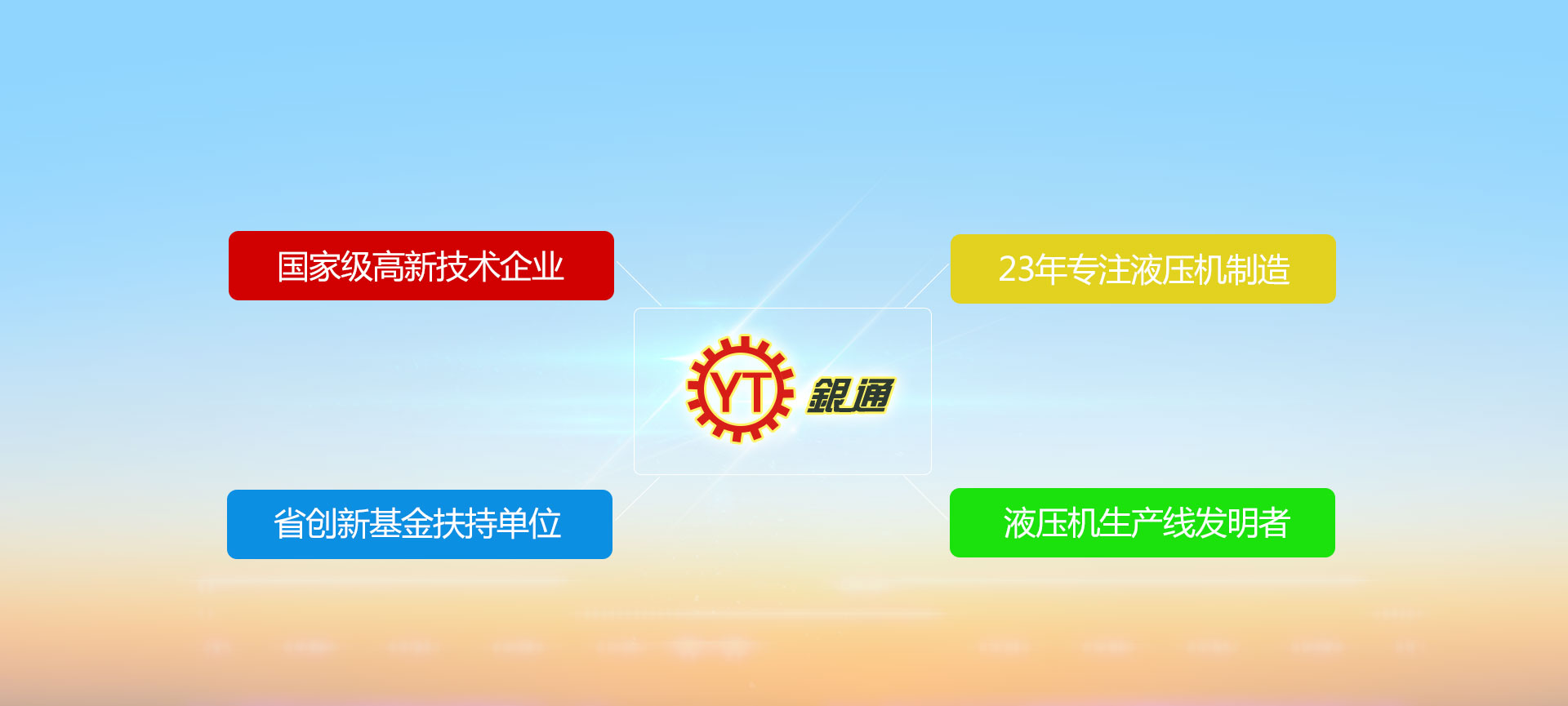 四柱液壓機(jī),液壓機(jī)廠家,單柱液壓機(jī),伺服液壓機(jī),數(shù)控液壓機(jī)